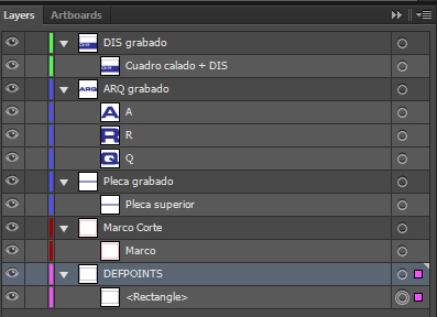 Configuración de los layers